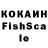 Кетамин ketamine Oleh Liubashevskyi